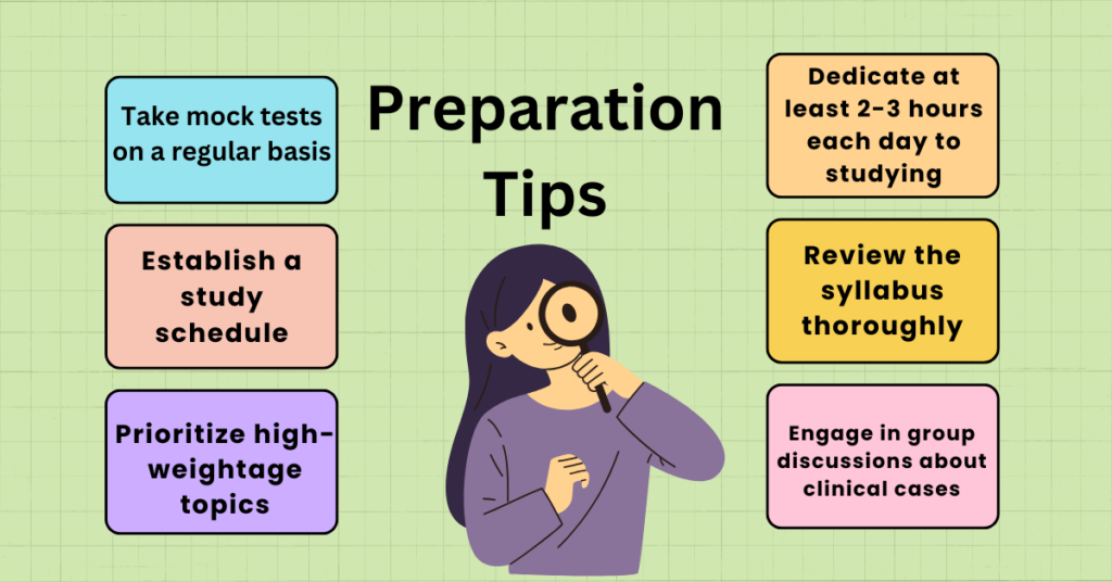 NEET PG Preparation Tips
