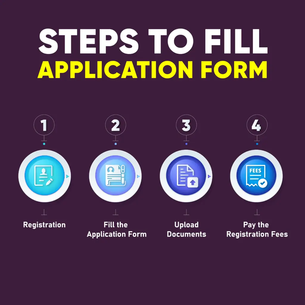 Steps to Fill Application Form