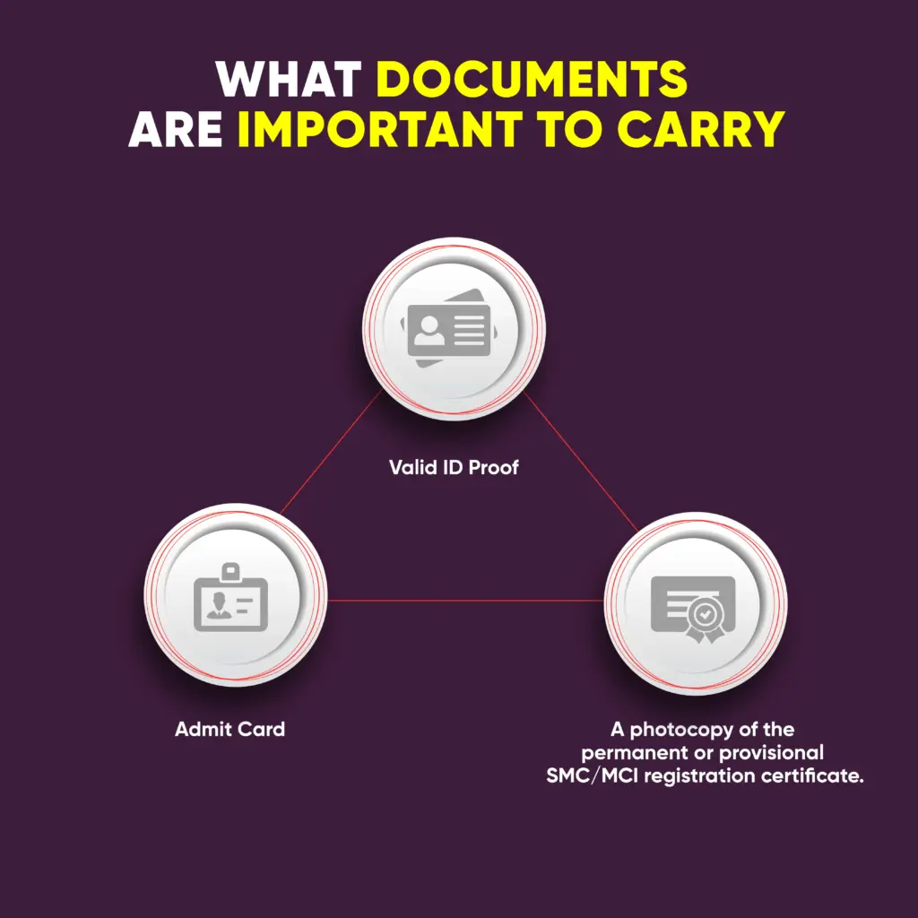 What documents are Important to Carry