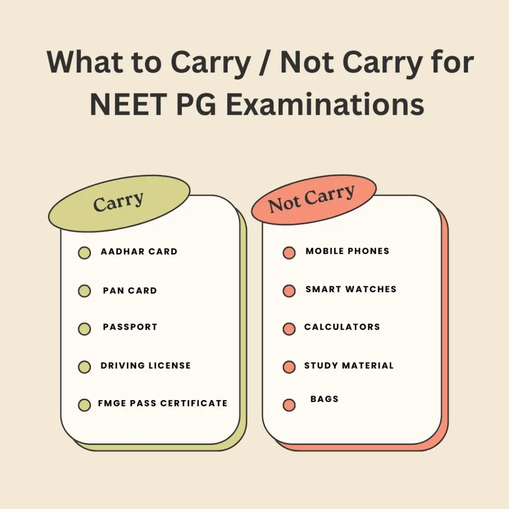 What to Carry _ Not Carry For NEET PG Examinations